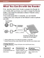 Предварительный просмотр 5 страницы Sony PRS-600 User’s Guide User Manual