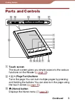 Предварительный просмотр 6 страницы Sony PRS-600 User’s Guide User Manual