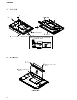 Предварительный просмотр 6 страницы Sony PRS-650 - Reader Touch Edition&trade Service Manual