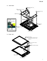 Предварительный просмотр 7 страницы Sony PRS-650 - Reader Touch Edition&trade Service Manual