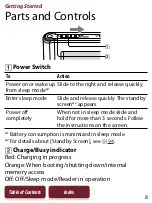 Предварительный просмотр 8 страницы Sony PRS-650 - Reader Touch Edition&trade User Manual