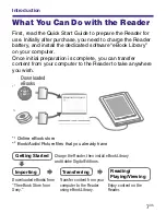 Preview for 7 page of Sony PRS-700 - Portable Reader System User Manual