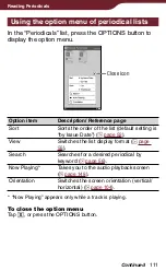 Preview for 111 page of Sony PRS-900 - Reader Daily Edition PRS-900BC - Reader Daily Edition PRS-900 User Manual