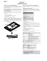 Предварительный просмотр 2 страницы Sony PRS-T1 Service Manual