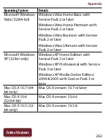 Preview for 262 page of Sony PRS-T2BC User Manual