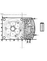 Предварительный просмотр 10 страницы Sony PS-DJ9000 - Stereo Turntable System Service Manual