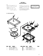 Предварительный просмотр 11 страницы Sony PS-DJ9000 - Stereo Turntable System Service Manual