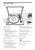 Предварительный просмотр 6 страницы Sony PS-HX500 Operating Instructions Manual