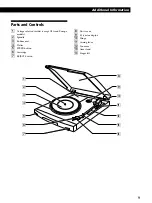 Preview for 9 page of Sony PS-J20 Operating Instructions Manual