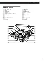 Предварительный просмотр 9 страницы Sony PS-LX300H Operating Instructions Manual