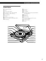 Предварительный просмотр 17 страницы Sony PS-LX300H Operating Instructions Manual