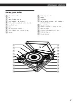 Предварительный просмотр 25 страницы Sony PS-LX300H Operating Instructions Manual