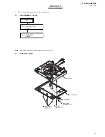 Preview for 6 page of Sony PS-LX300USB - USB Stereo Turntable System Service Manual