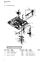 Preview for 9 page of Sony PS-LX300USB - USB Stereo Turntable System Service Manual