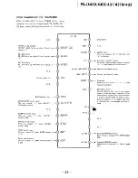 Preview for 19 page of Sony PS-LX430 Service Manual