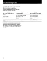 Preview for 6 page of Sony PS-LX49 Operating Instructions Manual