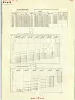 Preview for 15 page of Sony PS-X55 Service Manual