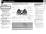 Preview for 11 page of Sony PS2 SCPH-35004 GT Instruction Manual