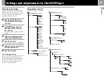 Preview for 15 page of Sony PS2 SCPH-39002 Instruction Manual