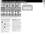 Preview for 3 page of Sony PS2 SCPH-50004 SS Instruction Manual