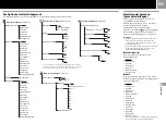 Preview for 105 page of Sony PS2 SCPH-50004 SS Instruction Manual