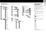 Preview for 21 page of Sony PS2 SCPH-55006 GT Instruction Manual