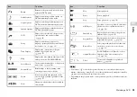 Preview for 25 page of Sony PS2 SCPH-70011 Instruction Manual