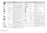 Preview for 82 page of Sony PS2 SCPH-70011 Instruction Manual