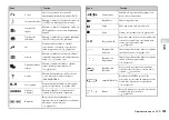 Preview for 139 page of Sony PS2 SCPH-70011 Instruction Manual