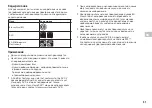 Preview for 31 page of Sony PS4 CUH-1108A Safety Manual