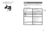 Preview for 31 page of Sony PS4 CUH-1206A Safety Manual