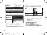 Preview for 30 page of Sony PS4 CUH-1208A Safety Manual