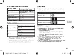 Preview for 47 page of Sony PS4 CUH-1208A Safety Manual