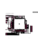 Preview for 18 page of Sony PSOne SCPH-100 Service Manual