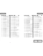 Preview for 30 page of Sony PSOne SCPH-100 Service Manual