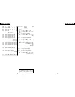 Preview for 32 page of Sony PSOne SCPH-100 Service Manual