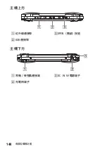 Предварительный просмотр 140 страницы Sony PSP-1001 K Instruction Manual