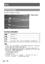 Предварительный просмотр 156 страницы Sony PSP-1001 K Instruction Manual