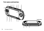 Preview for 10 page of Sony PSP-E1002 Instruction Manual