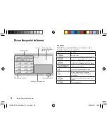 Preview for 58 page of Sony PSP-E1004 Instruction Manual