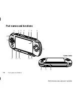 Preview for 10 page of Sony PSP-E1008 Instruction Manual