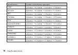 Preview for 18 page of Sony PSP-S360G Instruction Manual