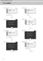 Preview for 16 page of Sony PSX DESR-5000 Update Manual