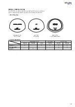 Предварительный просмотр 5 страницы Sony Psyc CFD-E90 Service Manual