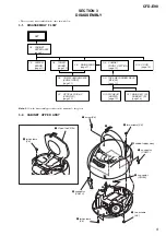 Предварительный просмотр 9 страницы Sony Psyc CFD-E90 Service Manual