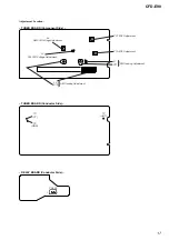 Предварительный просмотр 17 страницы Sony Psyc CFD-E90 Service Manual