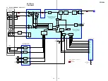 Предварительный просмотр 19 страницы Sony Psyc CFD-E90 Service Manual