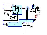 Предварительный просмотр 21 страницы Sony Psyc CFD-E90 Service Manual