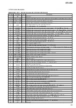 Предварительный просмотр 39 страницы Sony Psyc CFD-E90 Service Manual