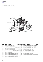 Предварительный просмотр 46 страницы Sony Psyc CFD-E90 Service Manual